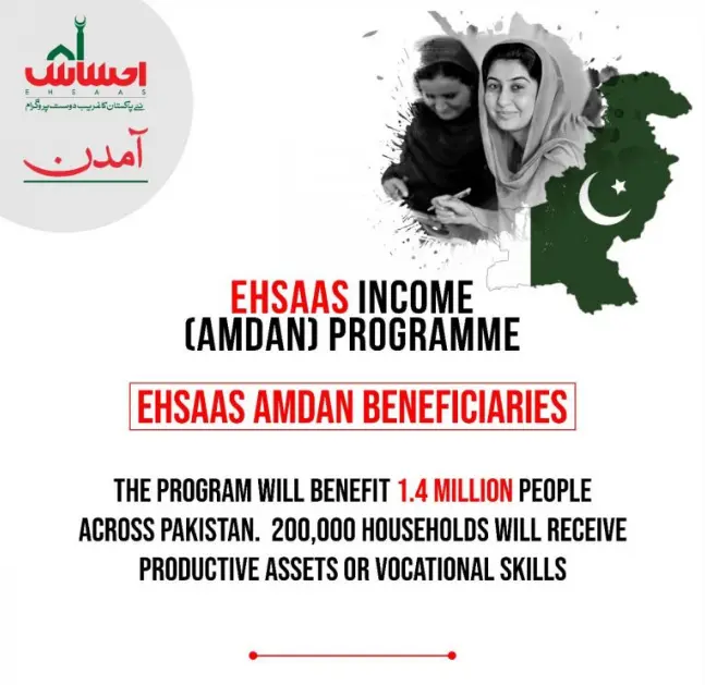 Ehsaas Amdan income program